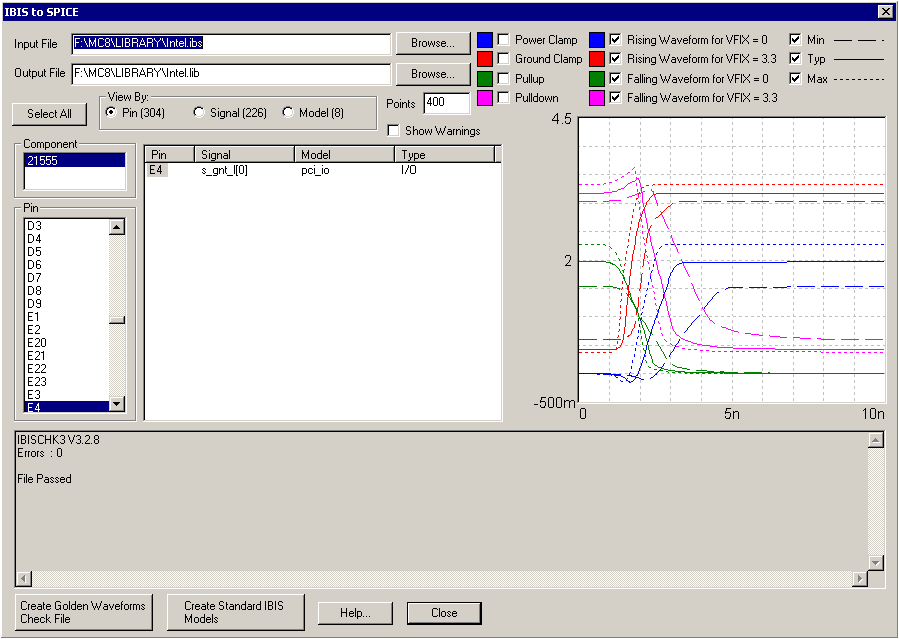 IBIS Translator