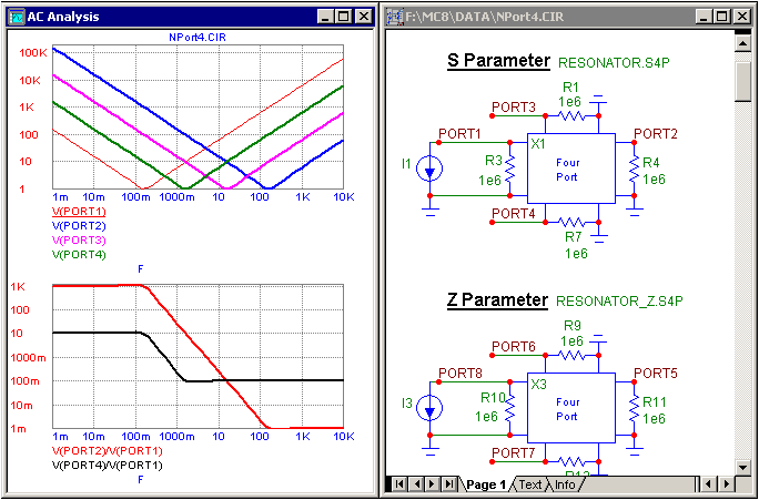 N-Port Device