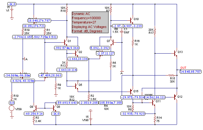 Dynamic AC Analysis