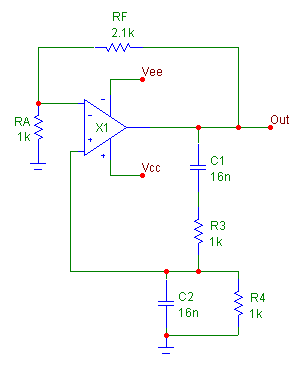 Wien Bridge Oscillator