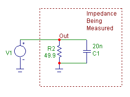 Standard Impedance Measuring Circuit