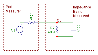 Smith Chart Impedance Circuit