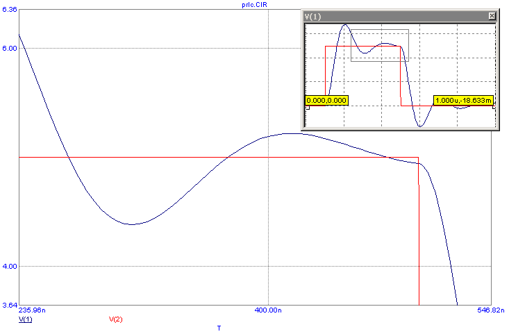 Thumb Nail Plot