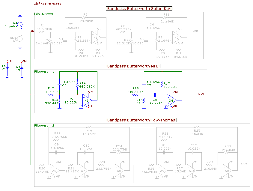 Impulse response source enabled