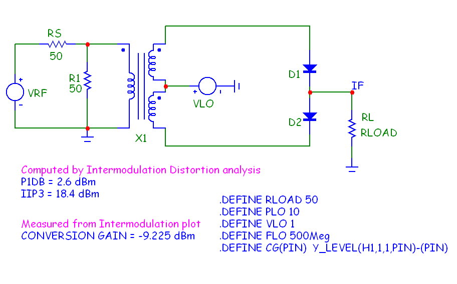 Single-balanced diode mixer