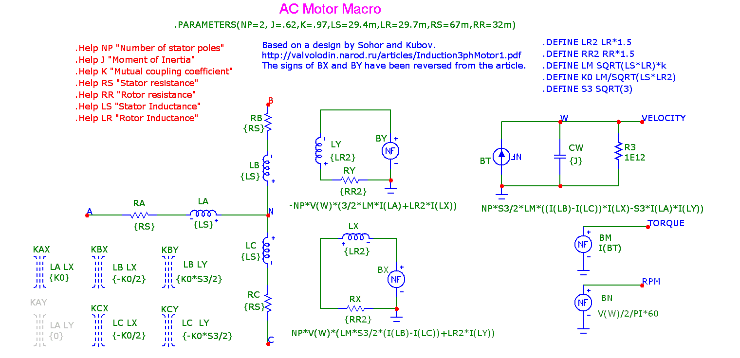 AC Induction Motor Model