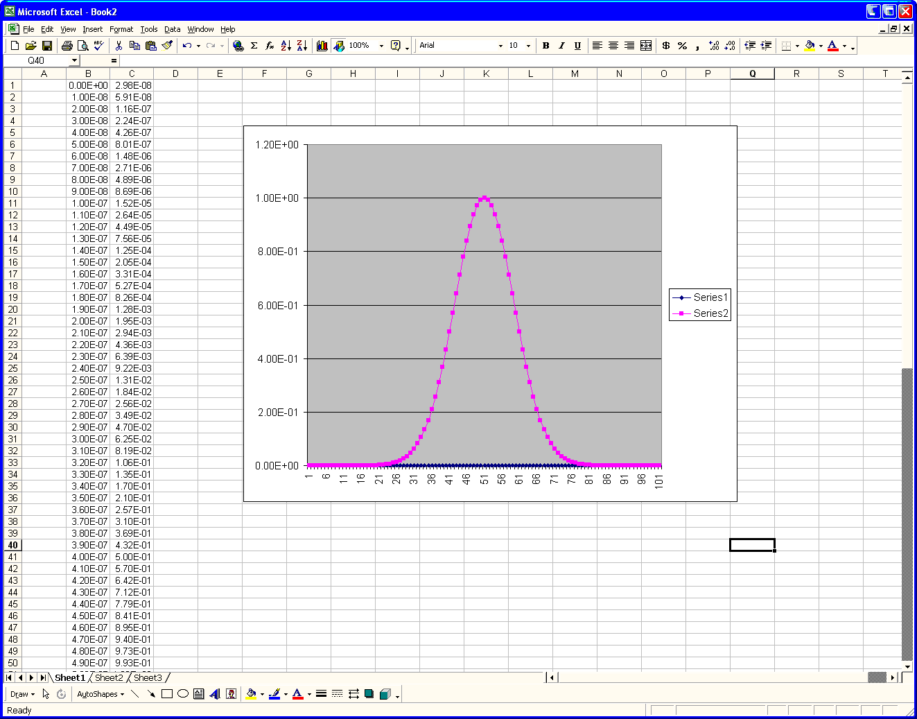 Imported waveform