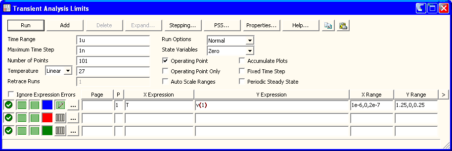 Analysis limits to produce the wave table.