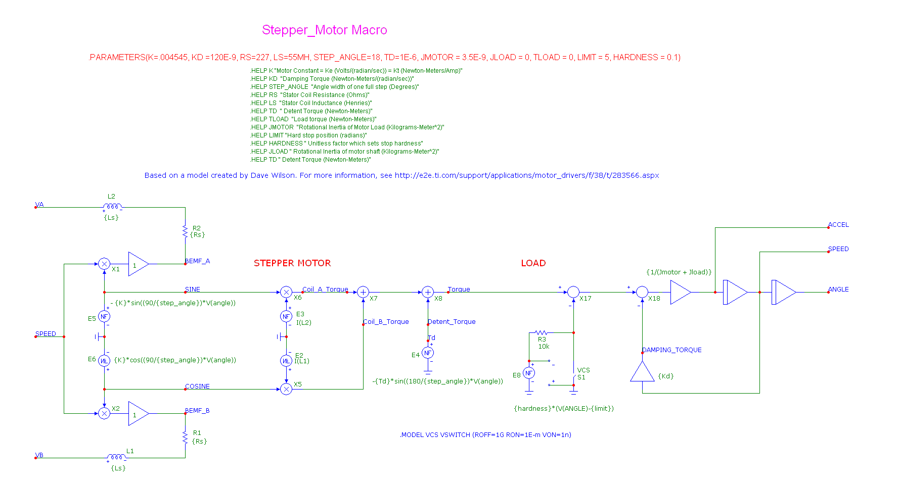 Stepper Motor Model