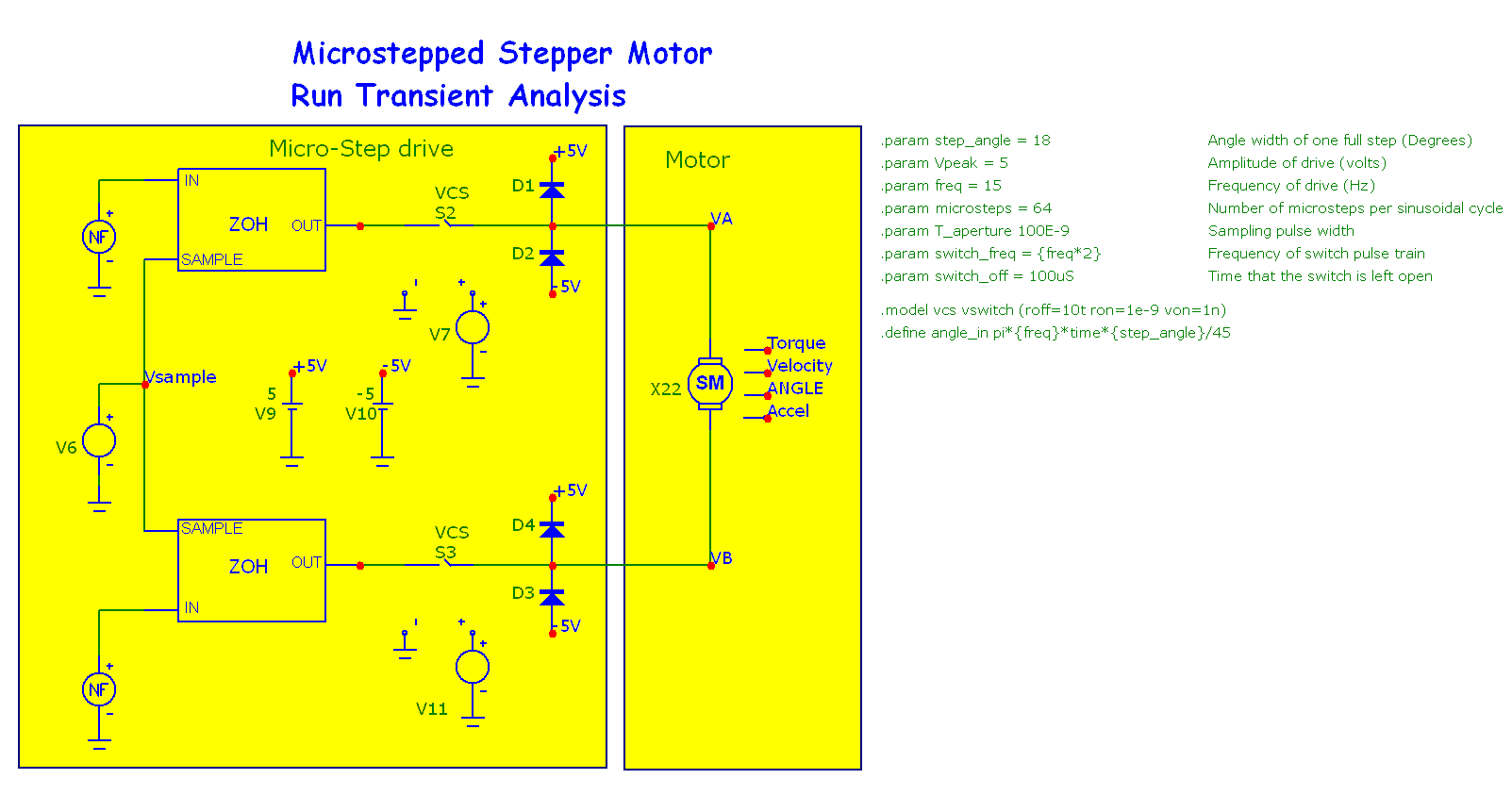 Microstepped drive