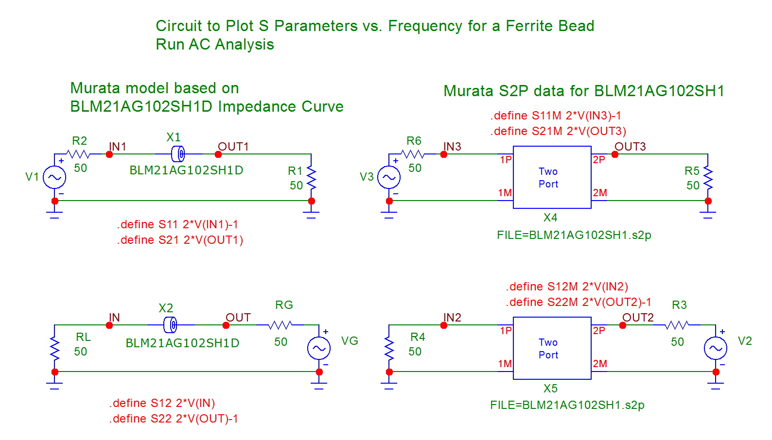 Circuit for Comparing Model and Supplied S Paramaters