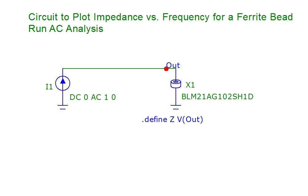 Circuit for Plotting Impedance