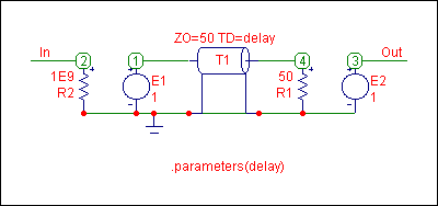 Delay Macro Circuit