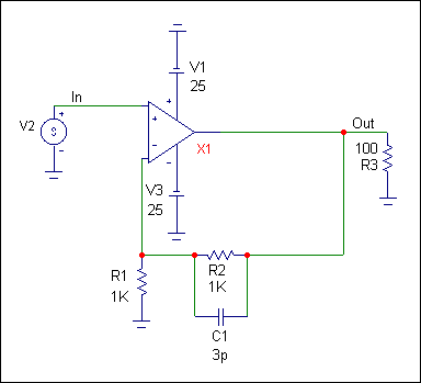 Closed Loop Circuit