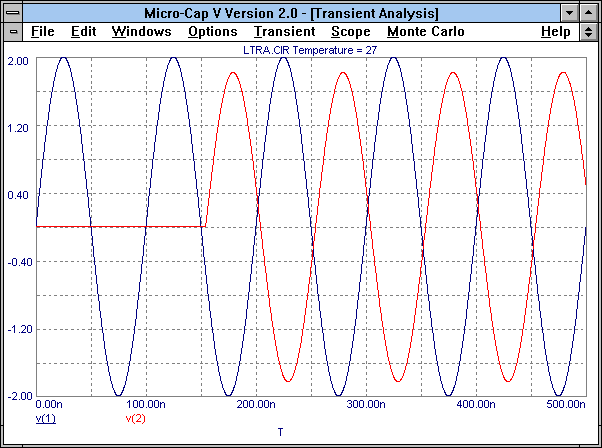 Transient Analysis