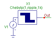 Chebyshev Filter Test Circuit