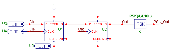 PSK Test Circuit