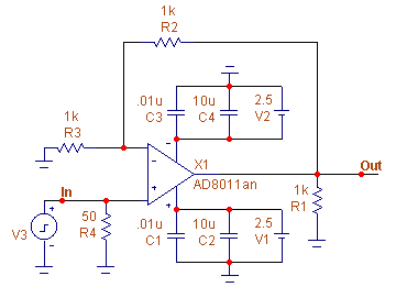 AD8011 Test Circuit