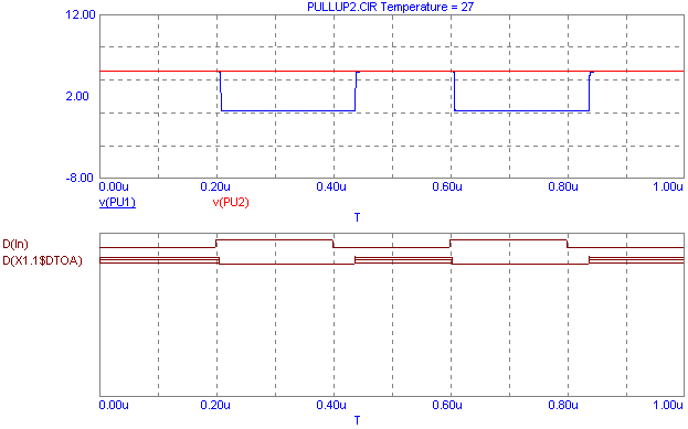 Analog Pullup Resistor Analysis