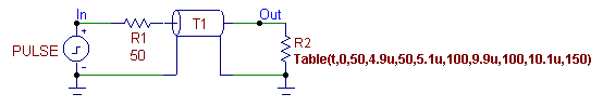 Table Defined Resistance Circuit