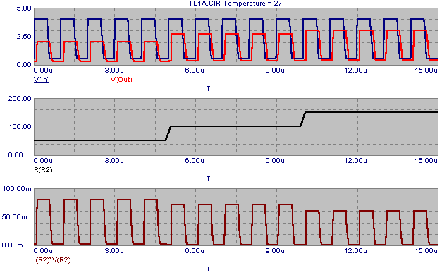 Table Defined Resistance Analysis Results