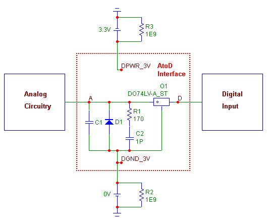 AtoD Schematic Equivalent