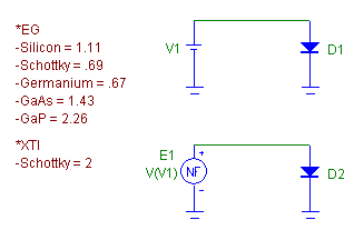 Diode I-V Schematic