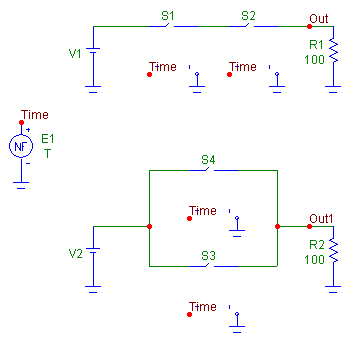 Time Window Switch Equivalent