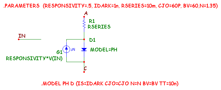 Photodiode macro using the IDark parameter