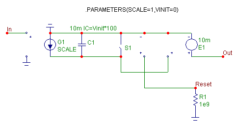 Resettable Integrator Macro Circuit