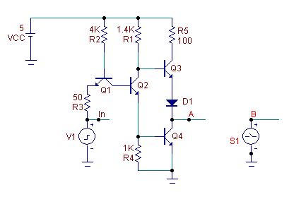 Sample and Hold example circuit