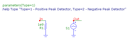 Peak Detector macro