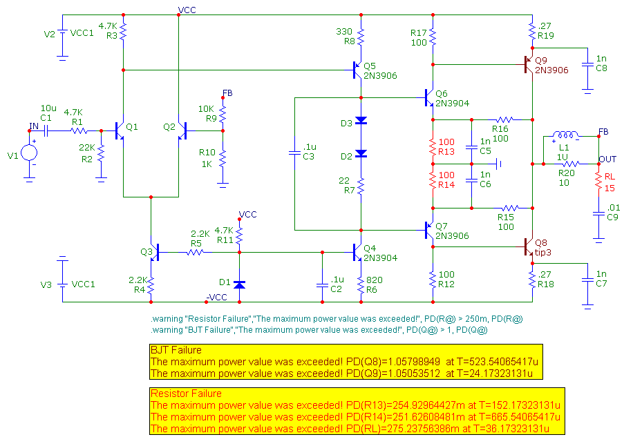 Warnings from a transient simulation