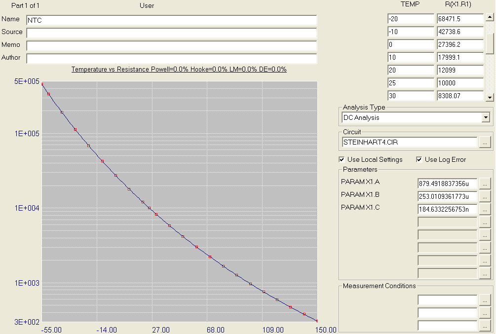 Model program optimizing an NTC subcircuit model