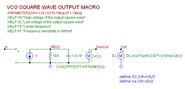 VCO macro with a square wave output