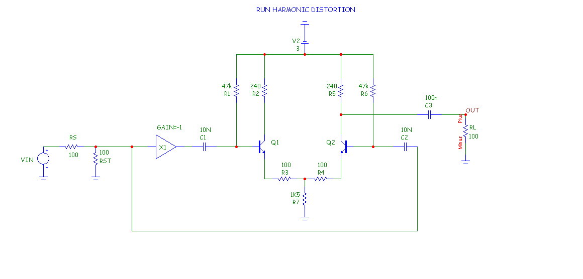 RF Amplifier