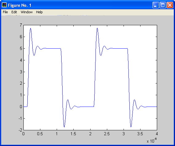 MATLAB plot of Micro-Cap data