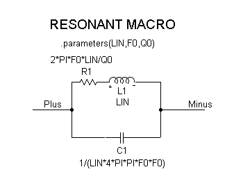 Resonant Macro Circuit