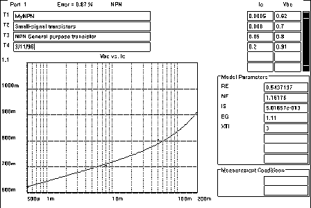 Model program image