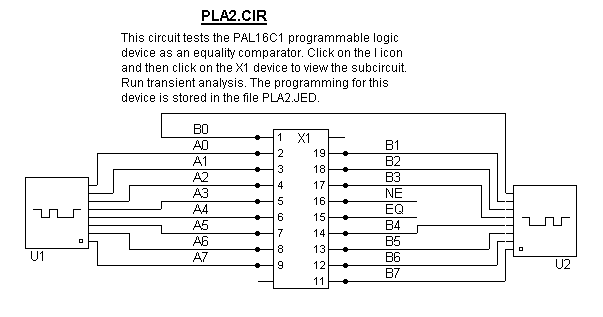 PLA test circuit