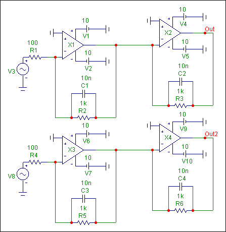 Offset Saturation Schematic