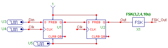 FSK Test Circuit