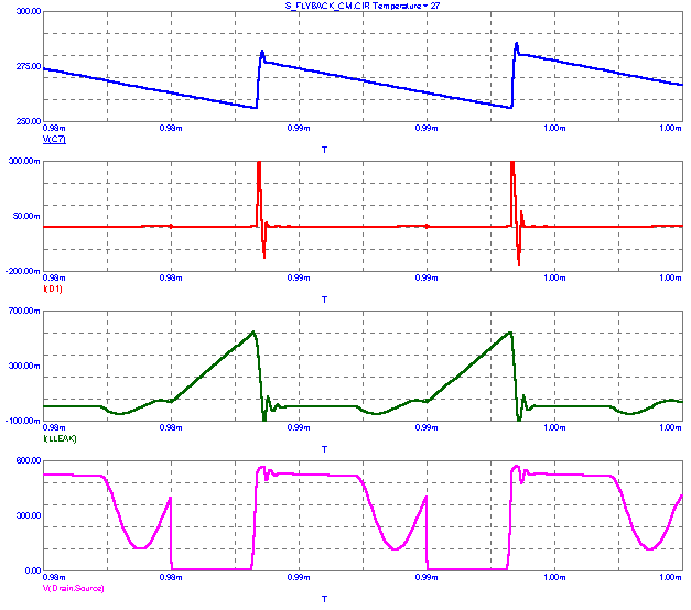 Analysis of Global Nodes Circuit