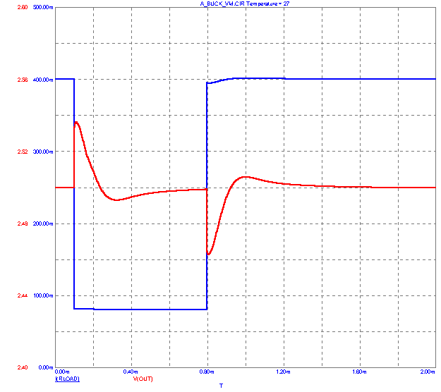 SMPS Circuit