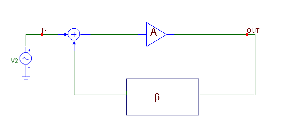 General Feedback Circuit