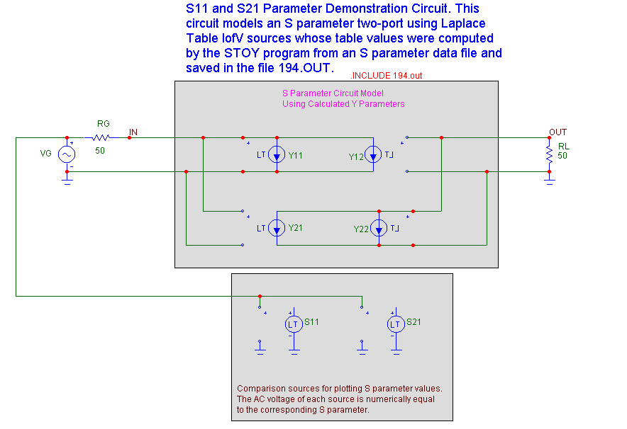 Using the Y Parameters Circuit