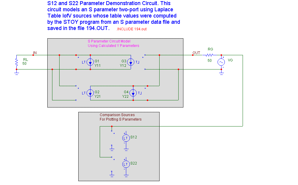 Y Parameters Circuit 2