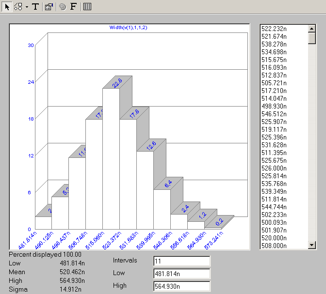 Monte Carlo Histogram