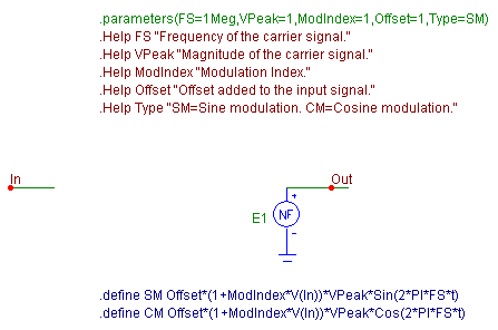 Amplitude Modulator Macro Circuit