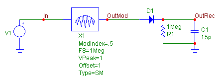 Amplitude Modulator Example Circuit